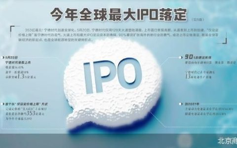 九成募资押注海外 宁德时代的阳谋