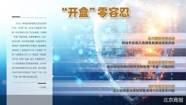 零容忍 网信办重拳整治“开盒”乱象