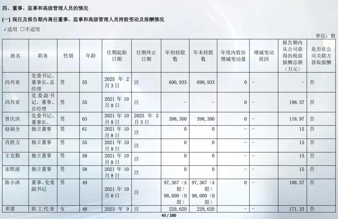 车企董事长薪酬曝光 李想年薪6.4亿 真乃薪酬奇迹