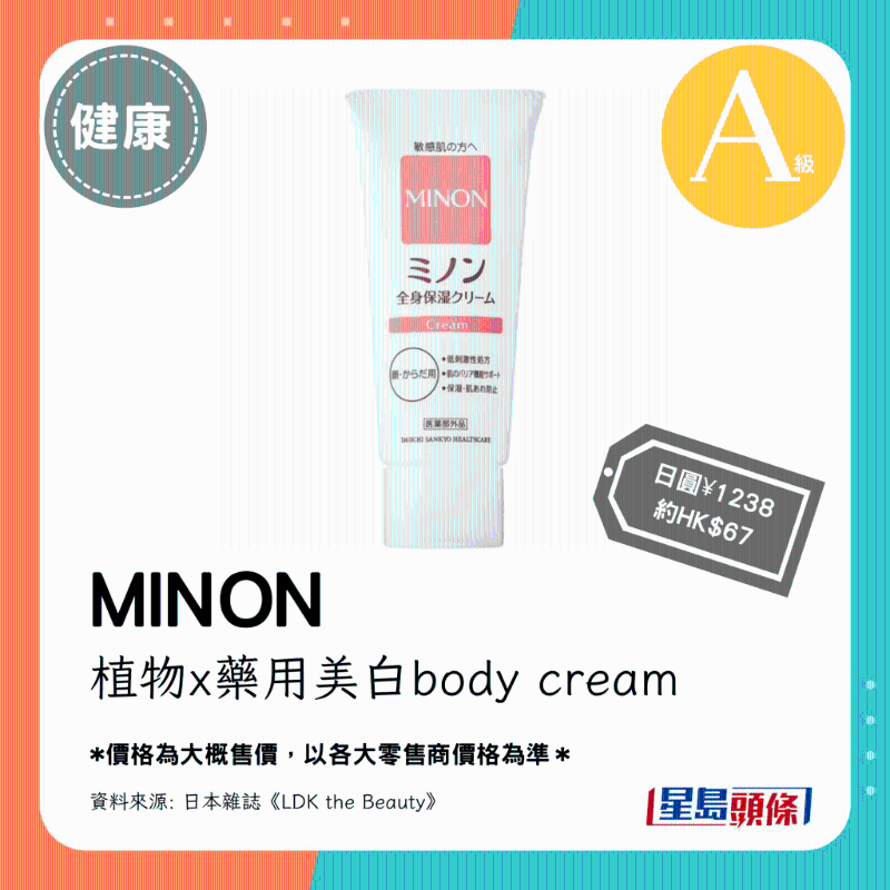 MINON药用全身保湿乳