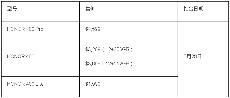 微信截图_20250522161159