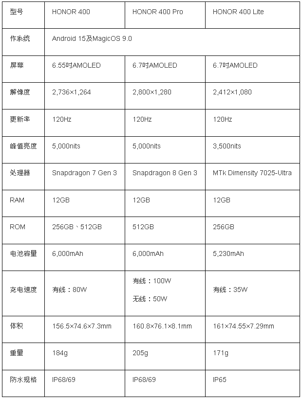 微信截图_20250522161310