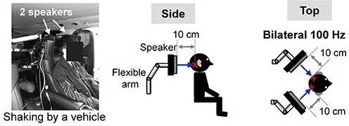 科学家找到了晕车克星 一分钟搞定 快来试试