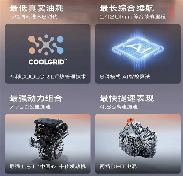 24.99万起售的合资插混MPV卖爆了！别克GL8陆尚开启交付