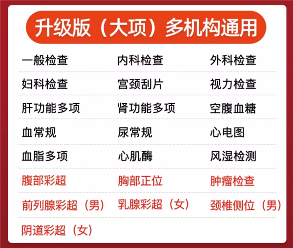 立减近千元为健康买单!瑞慈全身体检套餐249元探底
