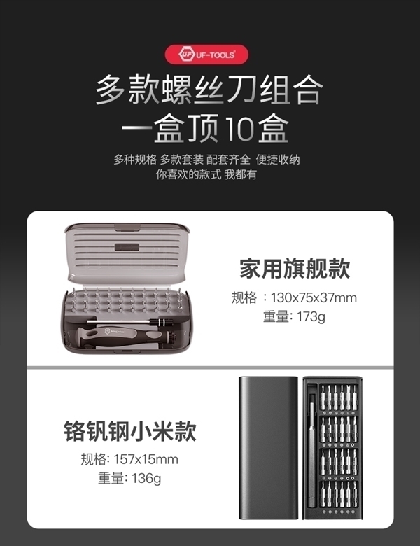 家里备一盒嘎嘎好用！友福工具32合一螺丝刀套装6.6元到手