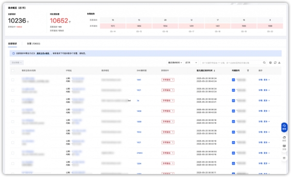  年度攻防演练专题｜开箱即用、无性能消耗，基于云DNS日志发现威胁
