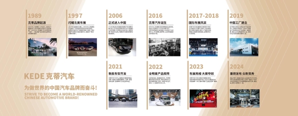 克蒂怪兽SV7携液态金属龙血红&蒂芙尼蓝限定配色闪耀上海车展 