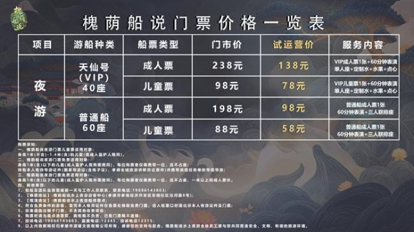 槐荫船说丨孝感动天槐舟渡，光影铺桥续仙缘