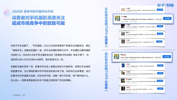 知乎研究院发布「中国高端手机影像趋势与用户洞察」报告，「以人为本」探手机影像技术下半场新赛道
