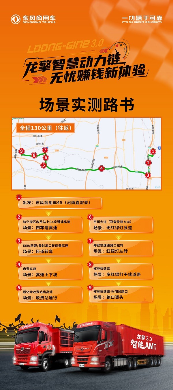 沉浸式体验!东风龙擎3.0全新一代智能AMT客户体验日亟待启幕