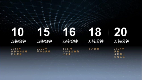 俞浩：引领追觅破浪前行的科技领航者