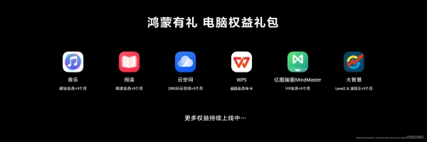 首款鸿蒙电脑正式发布，华为云空间保护设备与数据安全