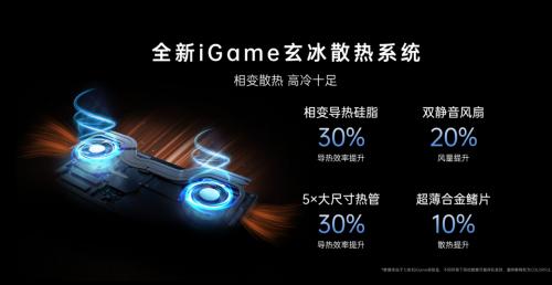 七彩虹 iGame Origo 系列游戏本发布：开拓高端笔记本新体验