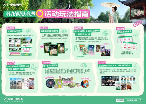 抖音生活服务「苏州初夏奇遇」盛大启幕，双面苏州N种心动玩法等你解锁