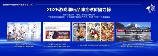 中国品牌全球传播力大会首设游戏潮玩榜单 叠纸《恋与深空》上榜
