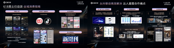 今日头条达人图鉴发布，助品牌在618和父亲节精准触达用户心智