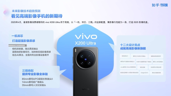 知乎研究院发布「中国高端手机影像趋势与用户洞察」报告，「以人为本」探手机影像技术下半场新赛道