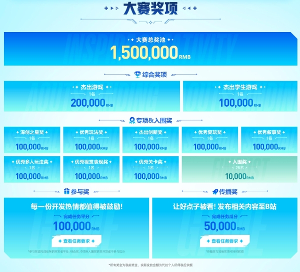 300万奖池已就位 轻游梦工坊邀你零代码搭爆款