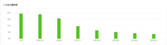  如何在3C数码内卷大战中突围？绿联携手易烊千玺打响品牌价值升维战