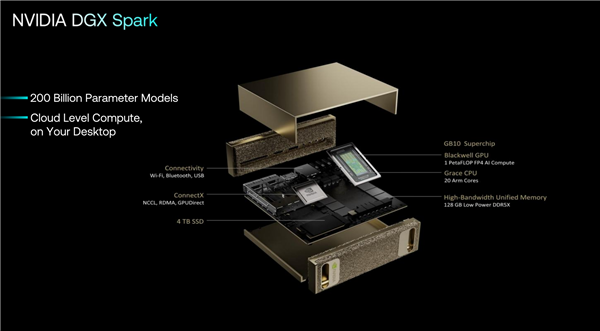 云边端三位一体 Arm撑起AI的一片天！下代CPU/GPU强势来袭