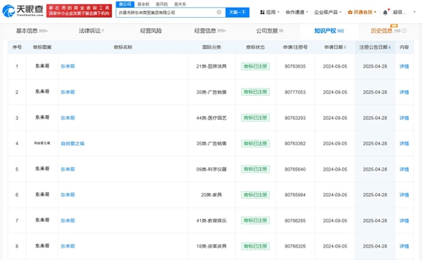 都别再蹭了!胖东来成功注册“于东来”“东来哥”等商标