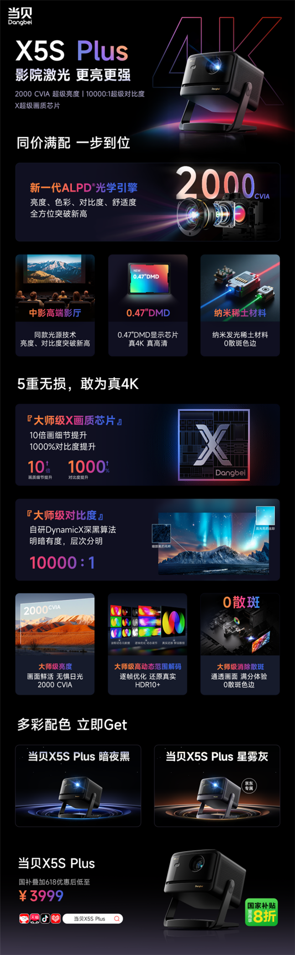 2399元起！当贝X5S Max/Plus、D6X Plus三大新品一图看懂