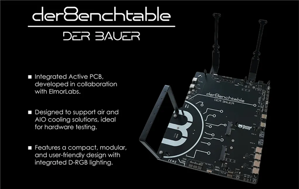 为电脑发烧友而生：暴力熊推出全开放PC“机箱”！