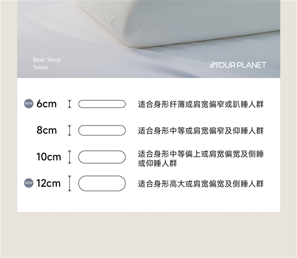 睡个好觉！亚朵星球酒店专用慢回弹记忆棉枕大促125.5元