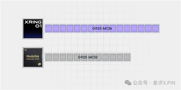 玄戒O1成了！小米15S Pro真能算一台旗舰机