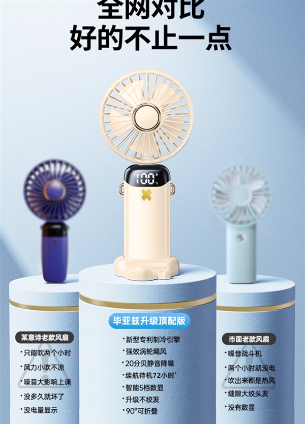 三挡大冷风：毕亚兹手持小风扇大促9.9元