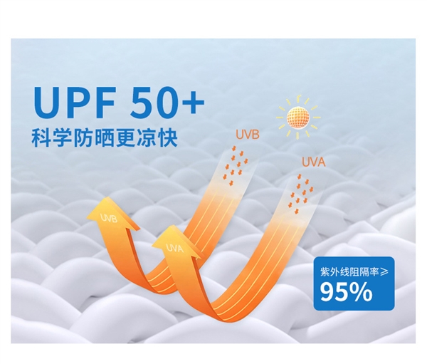 宽松舒适 漫游星球纯色凉感T恤限时发车：券后24.99元