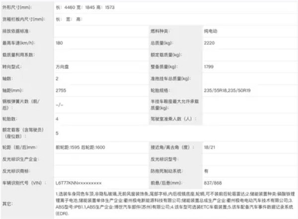 换装低功率电机！领克Z20新版本曝光：现款13.59万起售