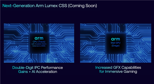 云边端三位一体 Arm撑起AI的一片天！下代CPU/GPU强势来袭