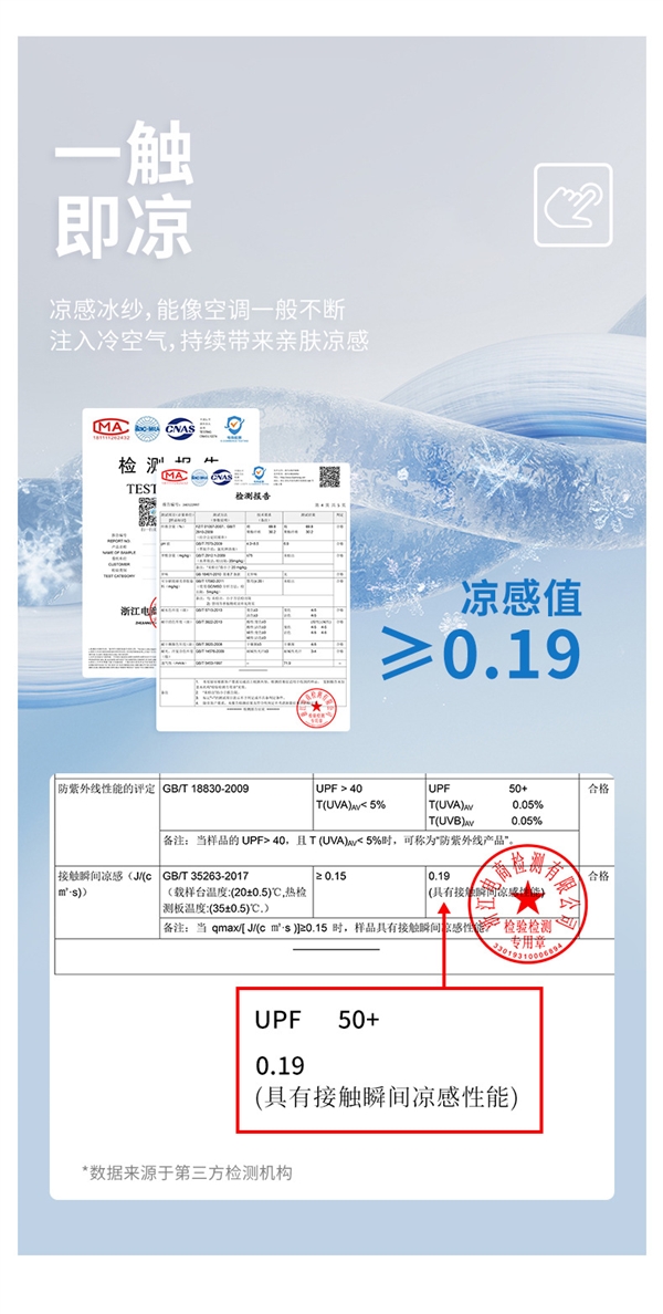 宽松舒适 漫游星球纯色凉感T恤限时发车：券后24.99元