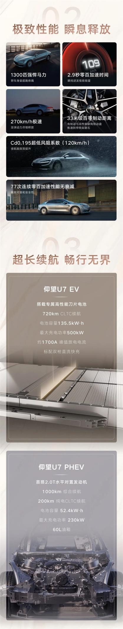 比亚迪最强轿车!仰望U7试驾车大规模到店:四电机带来超1300马力