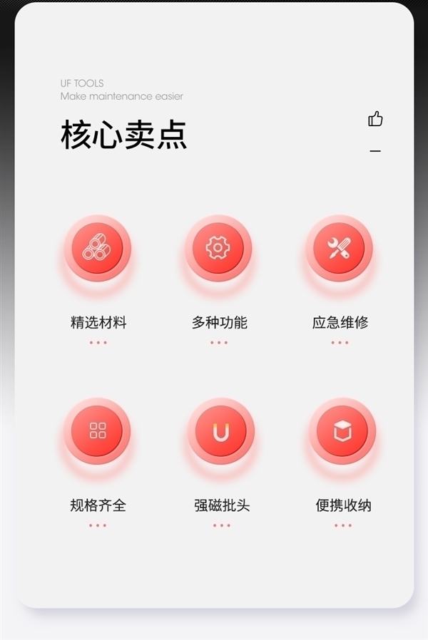 家里备一盒嘎嘎好用！友福工具32合一螺丝刀套装6.6元到手