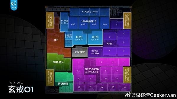 雷军用上玄戒芯片三件套：小米15S Pro、小米平板7 Ultra、小米手表S4