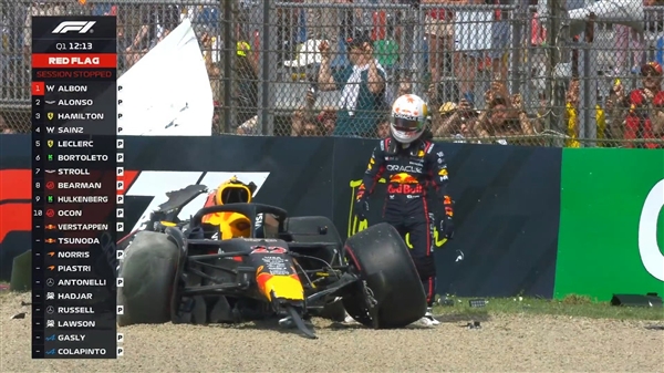 F1车手角田裕毅赛道严重事故 “人字拖”Halo救其一命