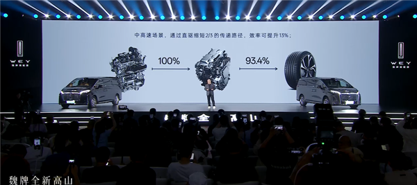 长城魏建军回应“打死不做增程”：有了更高效的混联技术 为什么还要做增程呢