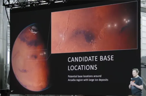 机器人火星行走不是梦!马斯克:星际飞船2027年抵达火星