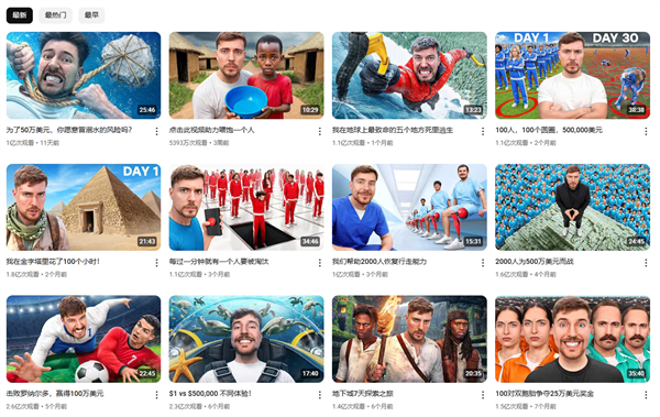 比甲亢哥还火！顶流网红野兽先生入驻微博：全球粉丝超5亿