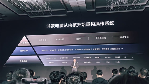 中国电子信息产业历史时刻！揭秘鸿蒙电脑背后：5年研发 华为投万人打造