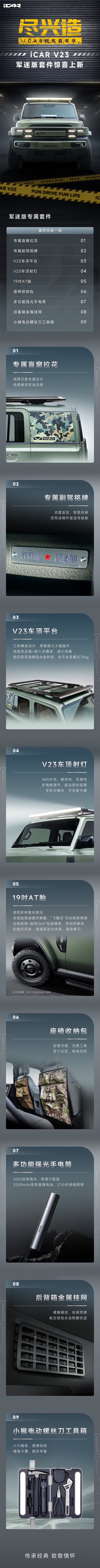 男人哪个不心动！奇瑞iCar V23推军迷版套件：专属拉花、多项配件