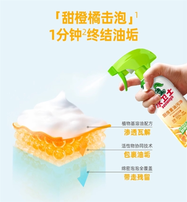 陈年油污一喷搞定：水卫仕重油污净清洁剂17.9元/3瓶