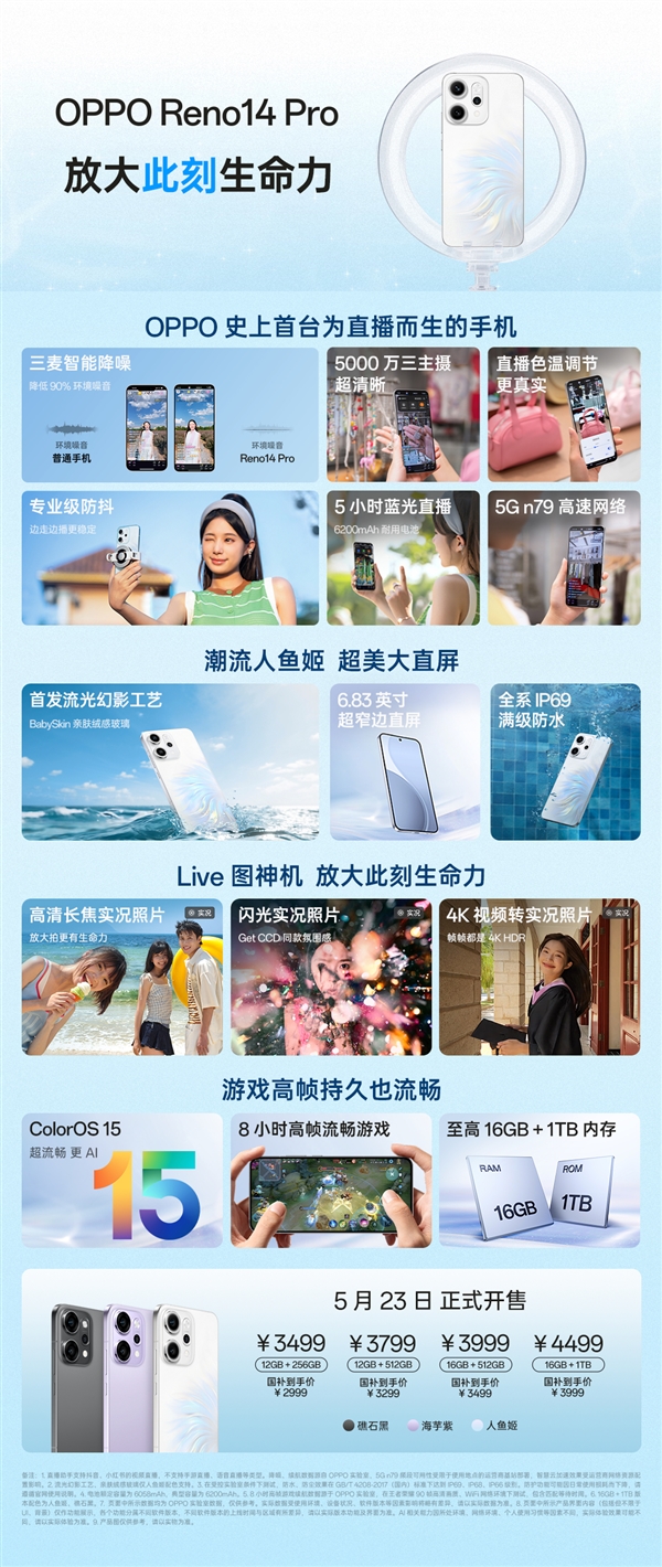 OPPO最强直播神器！一图读懂OPPO Reno14 Pro：2999元起