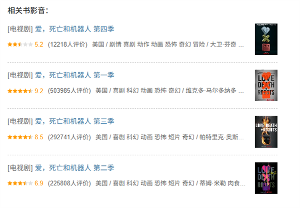 系列最低分！《爱 死亡和机器人》第四季豆瓣开分5.2 网友：想象力枯竭
