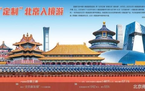 优化入境游服务 北京加速打造“首选地”