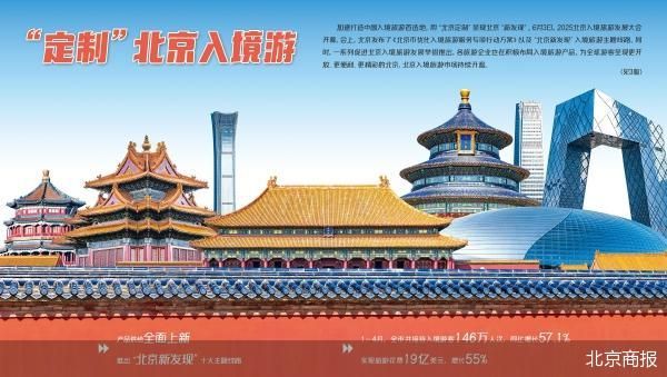 优化入境游服务 北京加速打造“首选地”