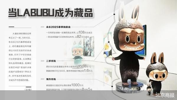 从消费品到收藏品：IP手办的商业野望